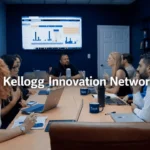 kellogg innovation network